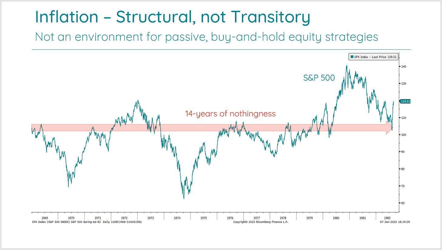 A graph showing the growth of a stock market

Description automatically generated