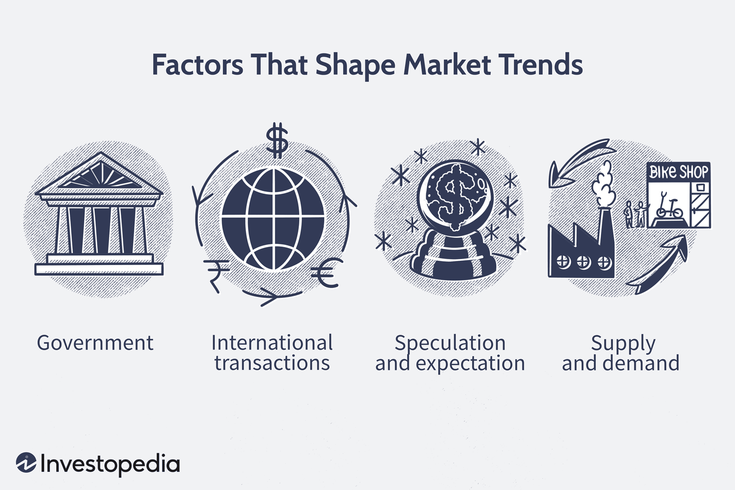 The Technology Behind Peace Coin (PC): Stability Beyond Market Trends