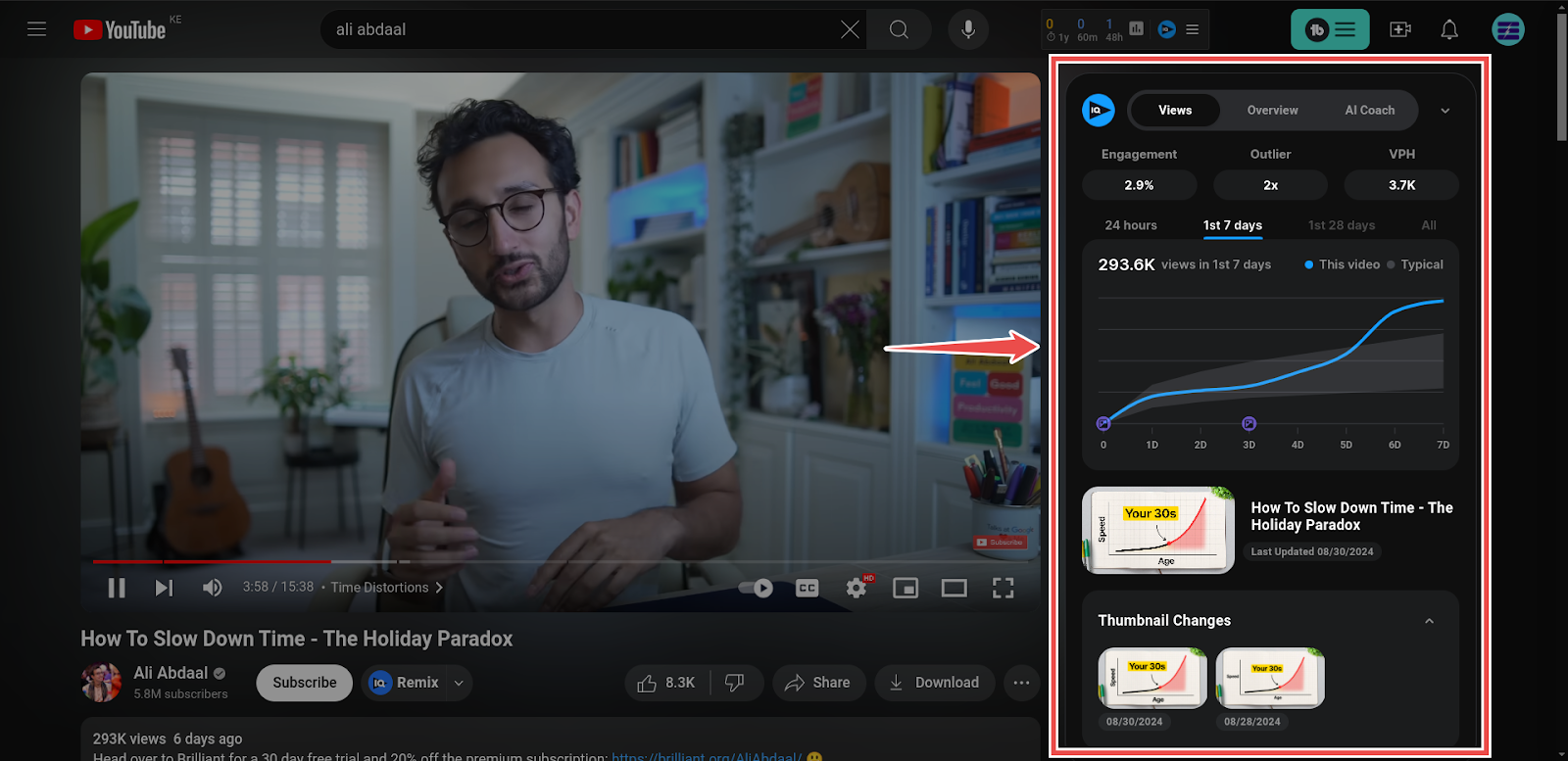 VidIQ chrome extension on youtube