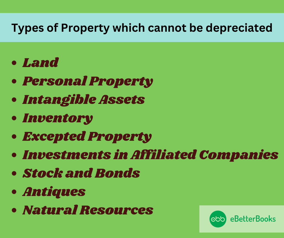 Types of Property which cannot be depreciated