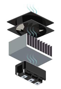 Imagem de dissipadores de calor e ventiladores são uma solução de gerenciamento térmico altamente eficaz