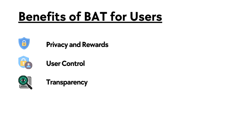 Benefits of BAT for users, highlighting privacy and rewards, user control, and transparency.