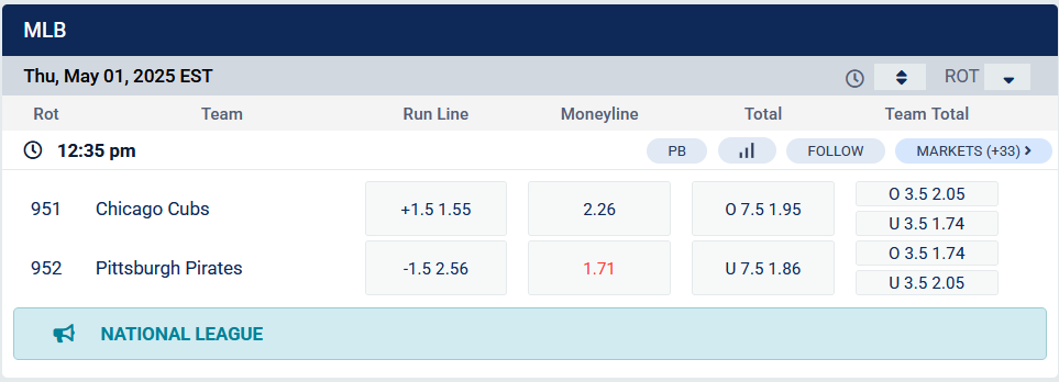 decimal odds conversion example