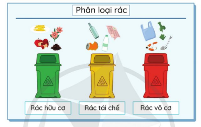 CHỦ ĐỀ 6. CẢNH QUAN THIÊN NHIÊN, QUÊ HƯƠNG, ĐẤT NƯỚCTUẦN 24