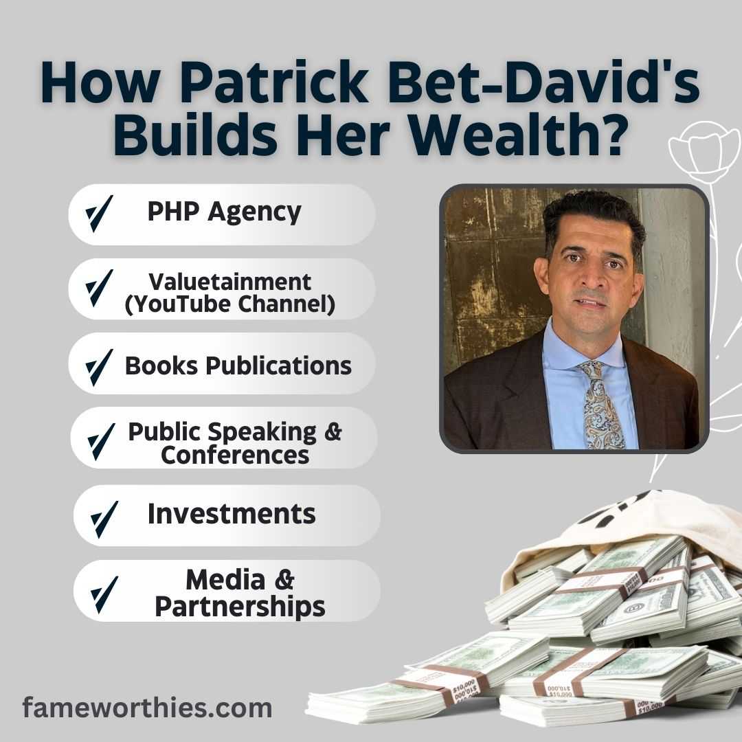 How Patrick Bet-David's Builds Her Wealth?