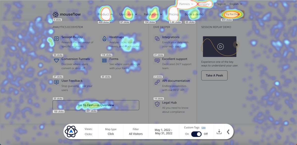 Mouseflow heatmaps