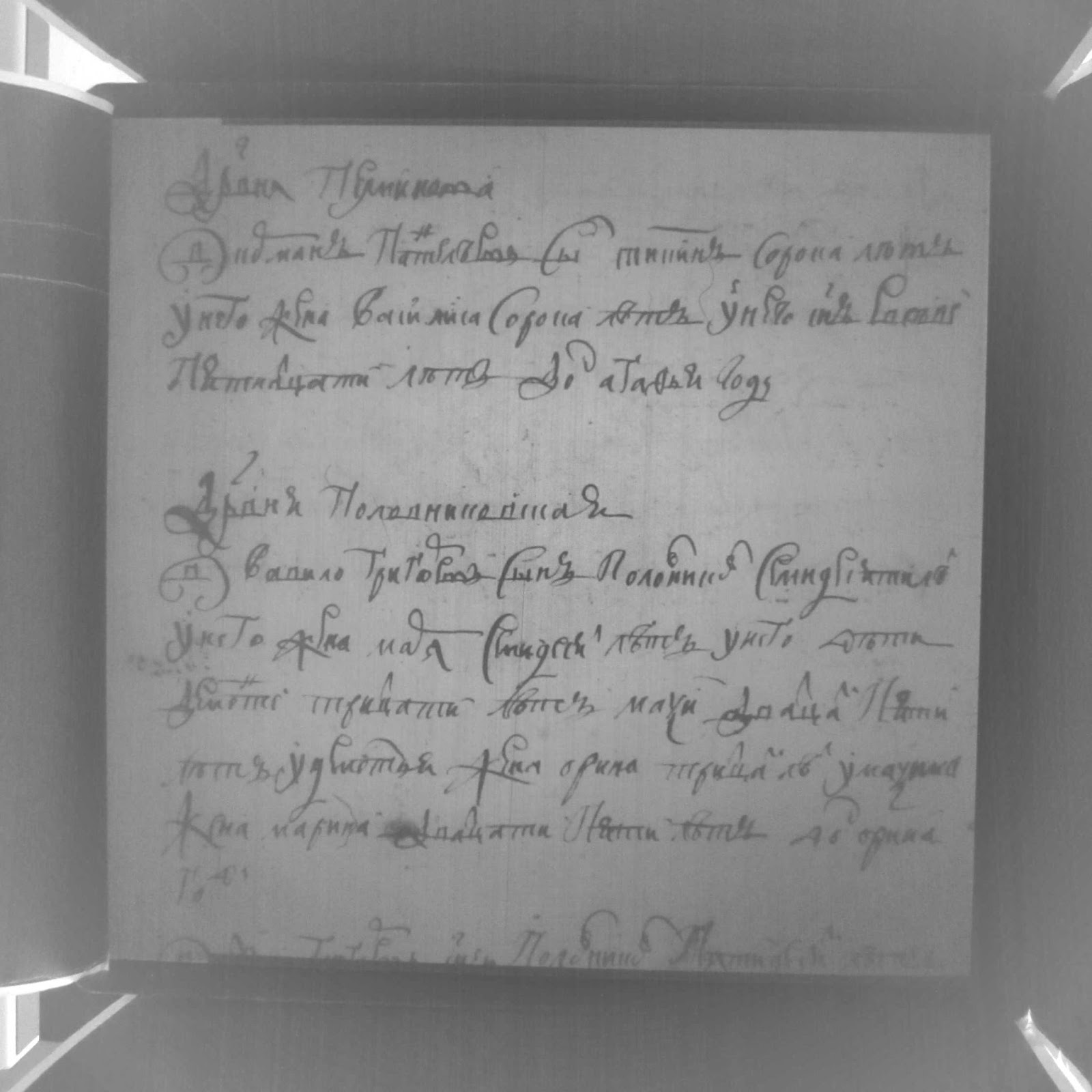 1710 год. Деревня Половниковская. Сибирская губерния, Вятка, Хлыновский уезд, Великорецкий оброчный стан, Подрельская волость. Перепись 1710, РГАДА 1209-1-1098, 1710 г., л.948