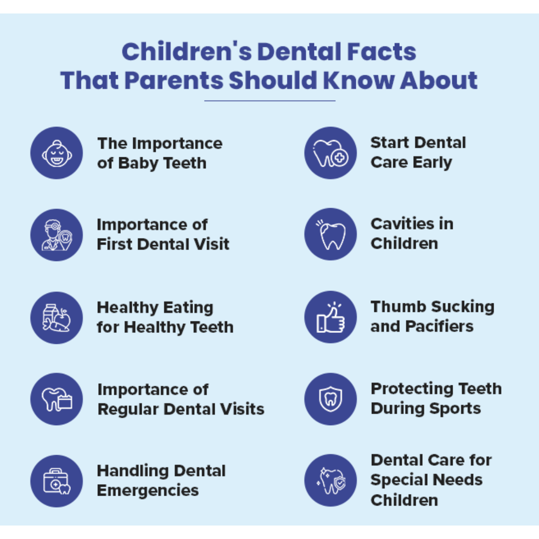 Why Children Dental Health Should Be a Priority