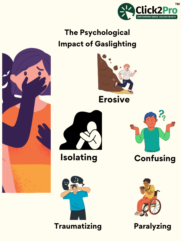 Psychological Impact of Gaslighting - Erosive, Isolating, Confusing, Traumatizing, Paralyzing