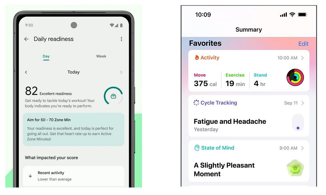comparing Fitbit vsera 4 vs Apple Watch Series 8 activity tracking.