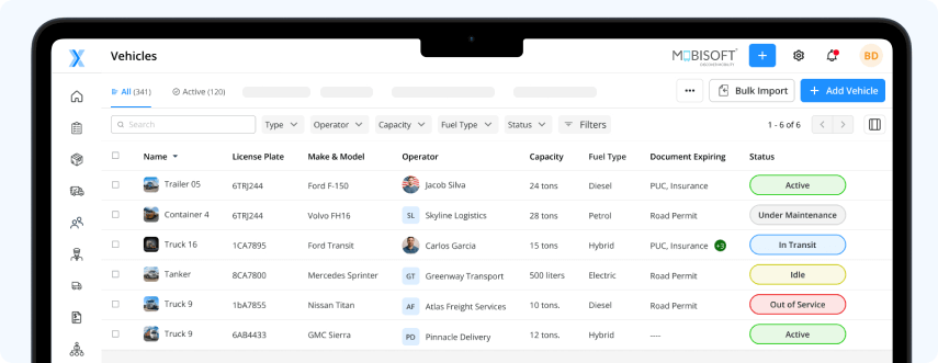 Real-time fleet management dashboard for transporters