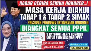 Alih Status PPPK Menjadi PNS Prosesnya Panjang, Mendesak Masa Kerja Honorer Diakui