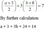 NCERT Solutions for Class 11 Maths Chapter 10 – Straight Lines image - 73