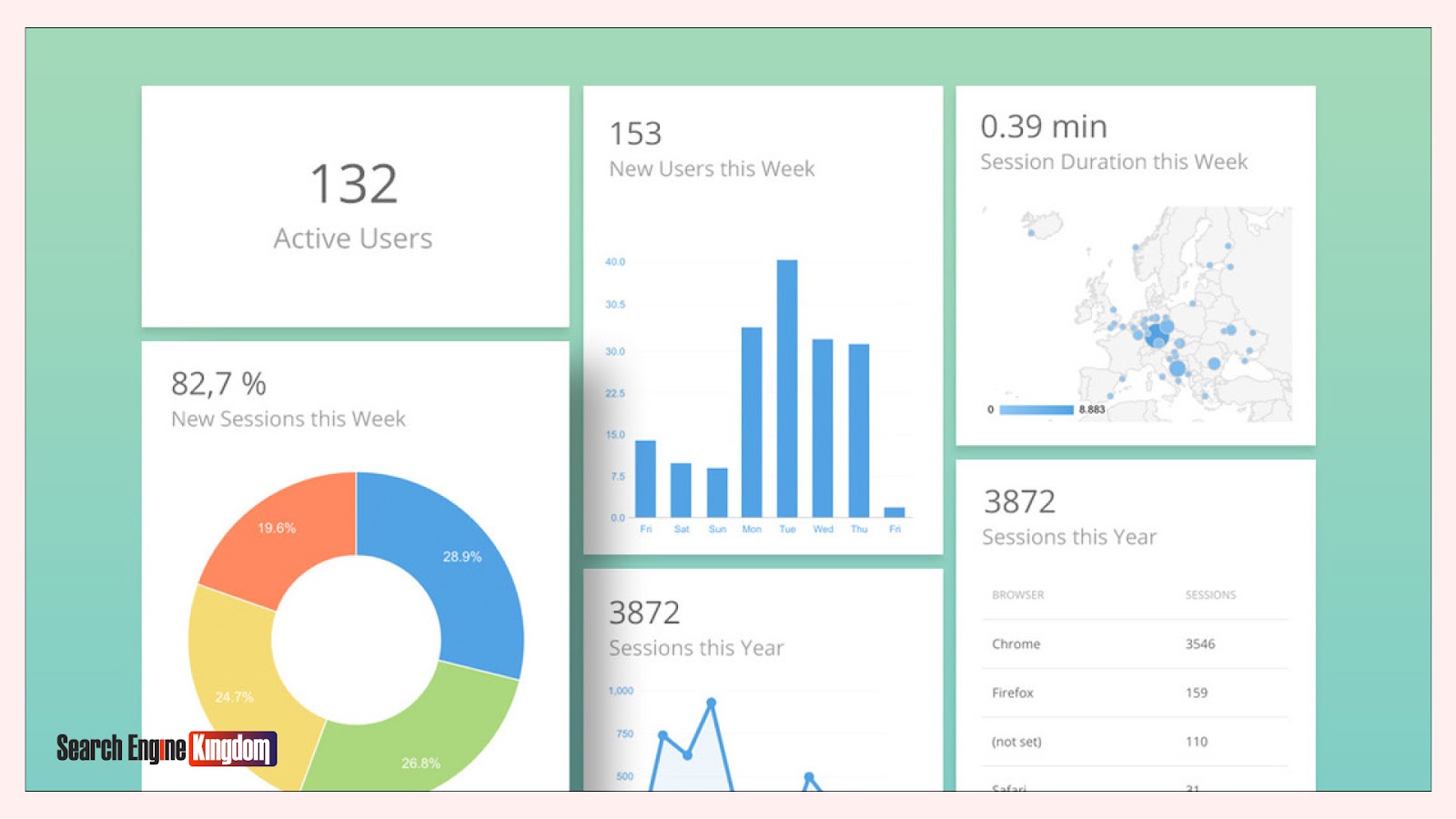 seo trends for 2025 for data driven 