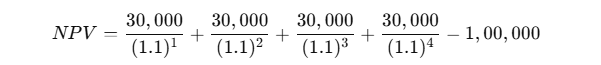 net present value advantages and disadvantages
