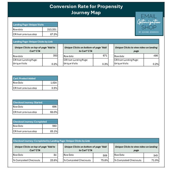 A blue and white document with text

Description automatically generated with medium confidence