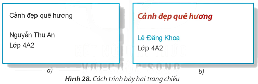 BÀI 8: ĐỊNH DẠNG VĂN BẢN TRÊN TRANG CHIẾU