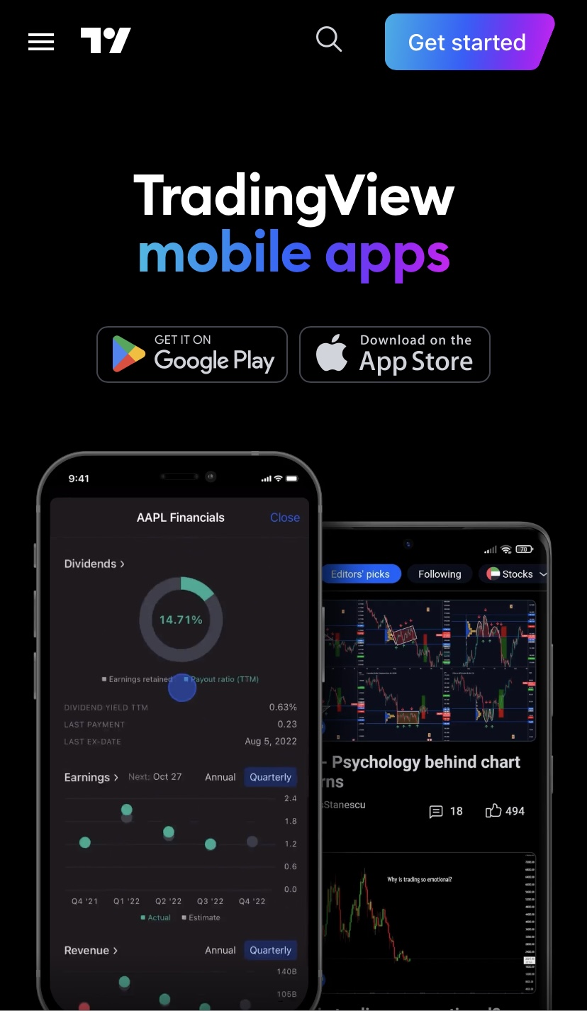 Image showing the interface of TradingView