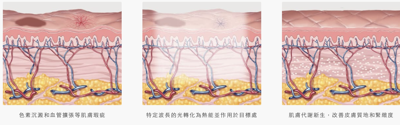 一張含有 兒童藝術, 藝術 的圖片

自動產生的描述