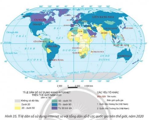 BÀI 35: ĐỊA LÍ NGÀNH BƯU CHÍNH VIỄN THÔNGI. VAI TRÒ VÀ ĐẶC ĐIỂMCâu 1: Dựa vào thông tin trong bài và những hiểu biết của bản thân, em hãy:- Nêu vai trò của ngành bưu chính viễn thông.- Trình bày đặc điểm của ngành bưu chính viễn thông.Gợi ý đáp án:- Cung cấp những điều kiện cần thiết cho hoạt động sản xuất, xã hội; là hạ tầng cơ sở quan trọng ở mỗi quốc gia.- Thúc đẩy phát triển kinh tế, nâng cao đời sống vật chất và tỉnh thần cho người dân.- Giúp quá trình quản lí, điều hành của Nhà nước thuận lợi; tăng cường hội nhập quốc tế và đảm bảo an ninh quốc phòng.* Đặc điểm của ngành bưu chính viễn thông:- Ngành bưu chính: + Nhận, vận chuyển và chuyển phát bằng các phương thức khác nhau qua mạng bưu chính. + Sản phẩm của ngành là sự vận chuyển thư tín, bưu phẩm, bưu kiện, hàng hoá,... từ nơi gửi đến nơi nhận.- Ngành viễn thông: sử dụng các thiết bị kết nối với vệ tinh và mạng internet để truyền thông tin từ người gửi đến người nhận.II. CÁC NHÂN TỐ ẢNH HƯỞNG TỚI SỰ PHÁT TRIỂN VÀ PHÂN BỐ CỦA NGÀNH BƯU CHÍNH VIỄN THÔNGCâu 2: Dựa vào thông tin trong bài và những hiểu biết của bản thân, em hãy phân tích các nhân tố ảnh hưởng tới sự phát triển và phân bố của ngành bưu chính viễn thông.Gợi ý đáp án:- Trình độ phát triển kinh tế và mức sống dân cư ảnh hưởng tới quy mô, tốc độ phát triển và chất lượng dịch vụ bưu chính viễn thông.- Sự phân bố các ngành kinh tế, phân bố dân cư và mạng lưới quần cư: mật độ phân bố và sử dụng dịch vụ bưu chính viễn thông.- Sự phát triển của khoa học - công nghệ: chất lượng hoạt động và phát triển của ngành bưu chính viễn thông.- Nguồn vốn đầu tư, cơ sở hạ tầng, chính sách phát triển,... III. TÌNH HÌNH PHÁT TRIỂN VÀ PHÂN BỐ VÀ PHÂN BỐ CỦA NGÀNH BƯU CHÍNH VIỄN THÔNG TRÊN THẾ GIỚICâu 3: Dựa vào thông tin trong bài, hình 35 và những hiểu biết của bản thân, em hãy:- Tình bày tình hình phát triển và phân bố của ngành bưu chính viễn thông trên thế giới.- Nhận xét tỉ lệ dân số sử dụng internet so với tổng dân số ởcác quốc gia trên thế giới năm 2020.Gợi ý đáp án:- Tình hình phát triển: + Ngành bưu chính: ngày càng phát triển với nhiều dịch vụ và cách thức chuyển phát mới xuất hiện, Mạng lưới bưu cục và các dịch vụ bưu chính phát triển rộng khắp trên thế giới để đáp ứng nhu cầu ngày càng cao của xã hội. + Ngành viễn thông: đang phát triển nhanh chóng dưới tác động của khoa học - công nghệ, trong đó nổi bật nhất là điện thoại và internet.- Phân bố: + Ngành bưu chính: các nước EU, Hoa Kỳ, Nhật Bản,... có ngành bưu chính phát triển nhất thế giới. + Ngành viễn thông: các nước có số lượng thuê bao vđiện thoại nhiều nhất là Trung Quốc, Ấn Độ, Hoa Kỳ, Bra-xin, Liên bang Nga,...LUYỆN TẬPNhiệm vụ: Nêu ví dụ chứng minh sự phát triển của khoa học - công nghệ ảnh hưởng tới phát triển và phân bố của ngành bưu chính viễn thông.Gợi ý đáp án: Ứng dụng công nghệ thông tin làm các dịch vụ bưu chính trở nên đa dạng và linh hoạt hơn với nhiều dịch vụ mới, dịch vụ giá trị gia tăng như định vị theo dõi thư, bưu kiện của khách hàng, lưu trữ thông tin về bưu phẩm, bưu kiện, thư của khách hàng tránh mất cắp, nhầm lẫn địa chỉ, thư được chuyển đến tay người nhận nhanh hơn thông qua dịch vụ bưu chính điện tử… VẬN DỤNG