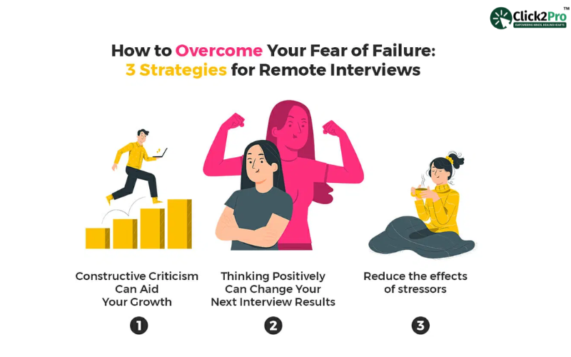 3 strategies to overcome fear of failure in remote interviews: criticism, positivity, stress reduction.