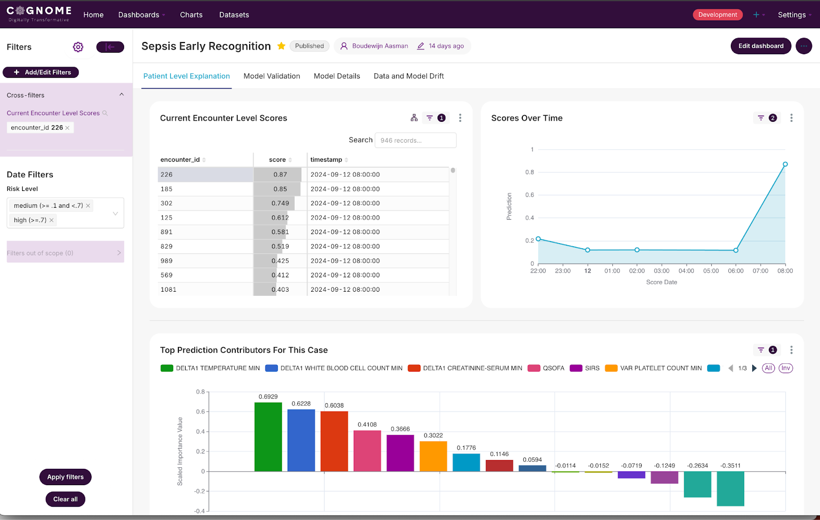 ExplainerAI. Real-time explainable AI (XAI) insights and bias-free performance analytics.