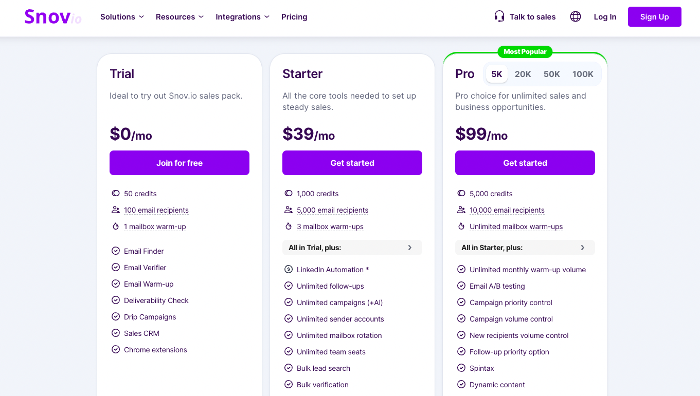 Snov.io Pricing