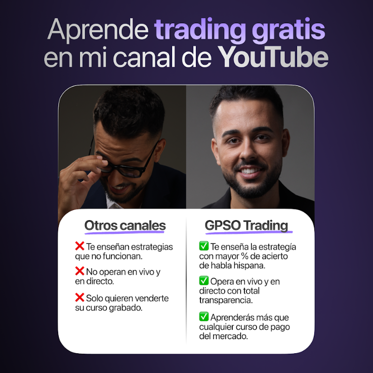 Psicotrading Academy Precio