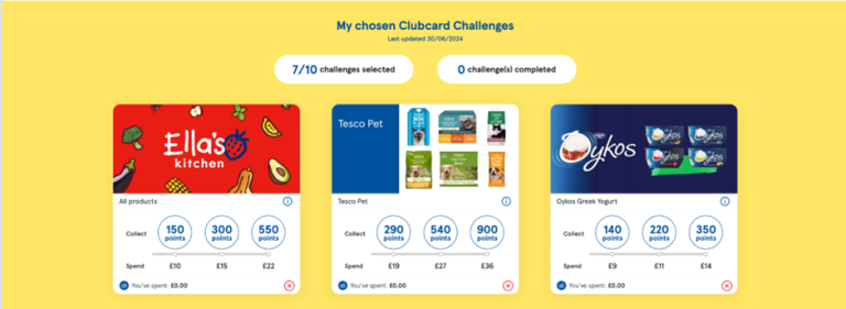 Tesco's Clubcard member challenges with Eagle Eye's technology