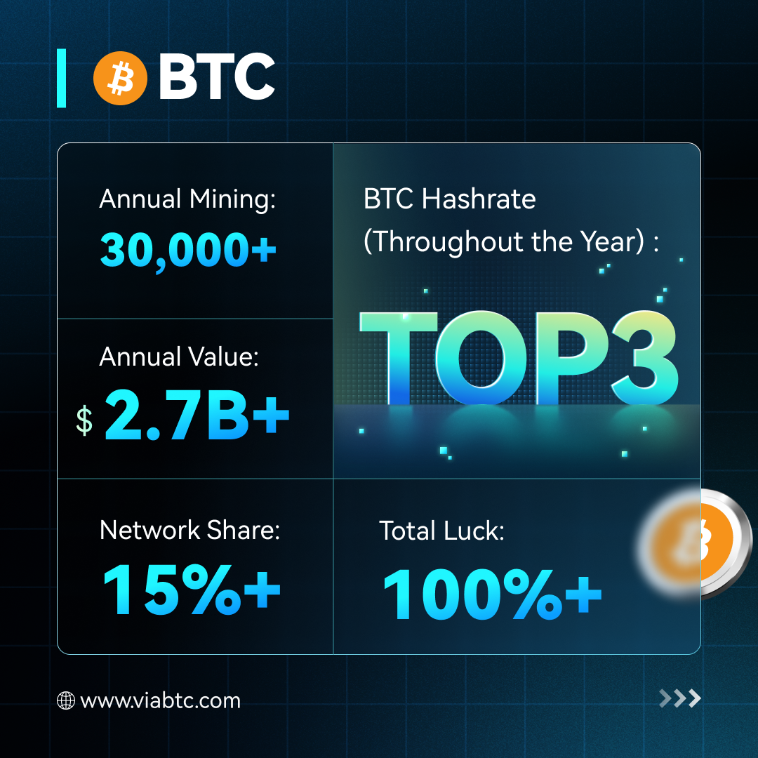 ViaBTC