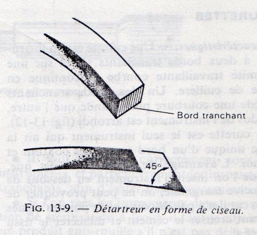forme de ciseau à émail.jpg