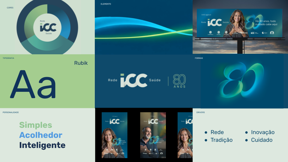 Mosaico com ativos de marca da Rede ICC Saúde desenvolvidas pela Acesso