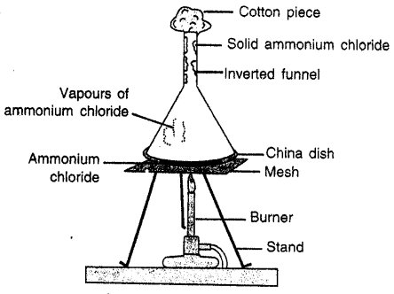 Selina Concise Physics Class 8 ICSE Solutions Chapter 1 Matter 15