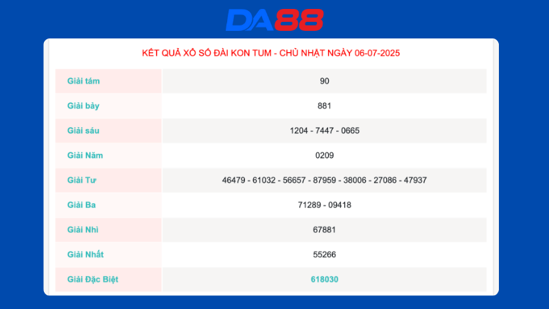 Kết quả xổ số Kon Tum ngày 06/07/2025