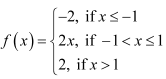 NCERT Solutions class 12 Continuity & Differentiability