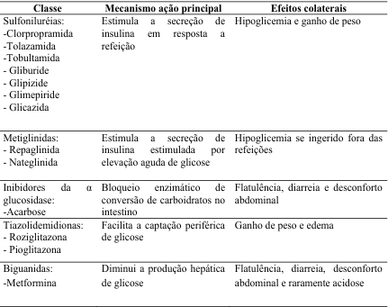 Tabela

Descrição gerada automaticamente