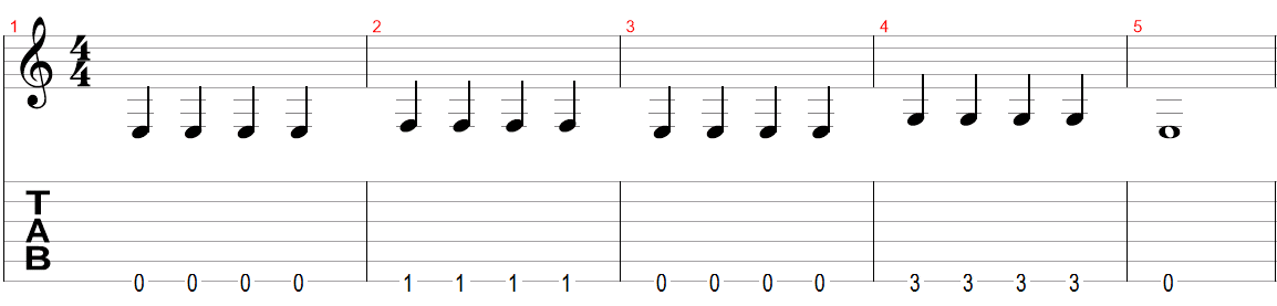 sixth string study