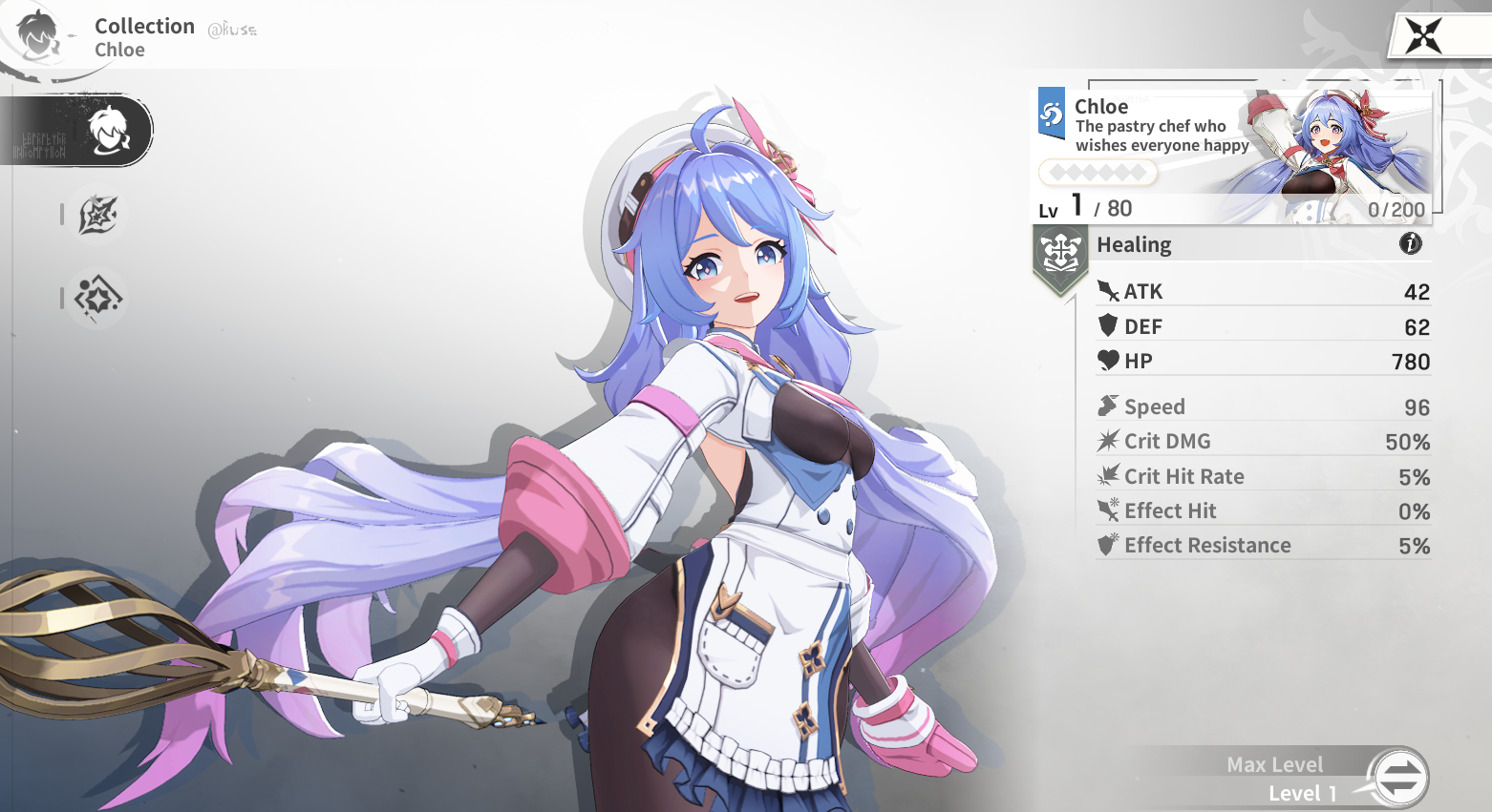 Rememento: White Shadow แนะนำ Tier List จัดอันดับตัวละครน่าปั้น PVE & PVP ตัวไหนเก่งแบกทีม