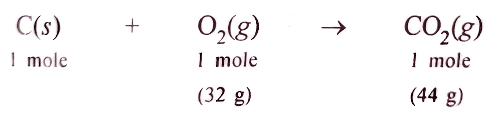 class 11 chemistry chapter 1 assignment