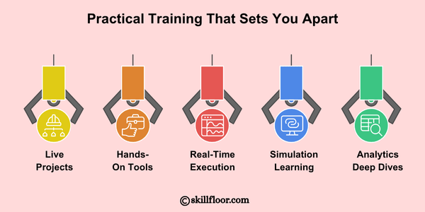 Practical Training That Sets You Apart