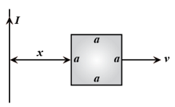 NCERT Solutions for Class 12 Physics Chapter 6 - Electromagnetic Induction