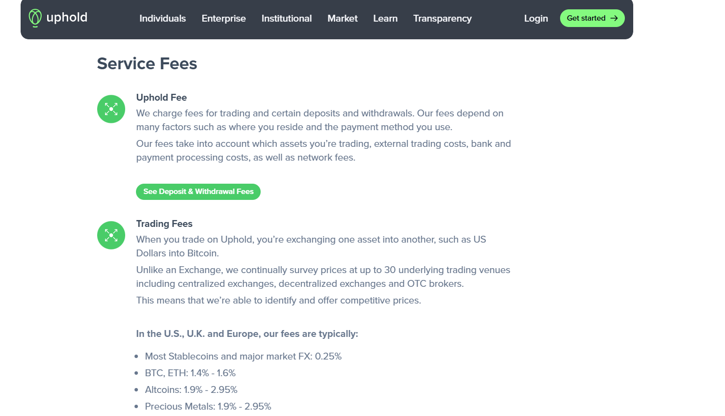 uphold fees and deposit dashboard 