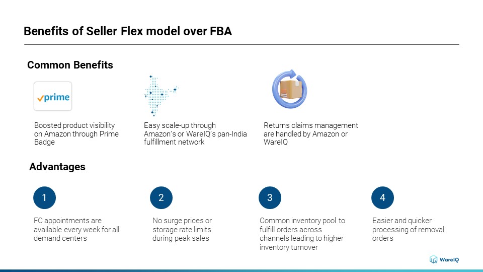 Benefits of Amazon Seller Flex over Fulfillment by Amazon (FBA)