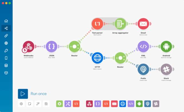 Make User Interface