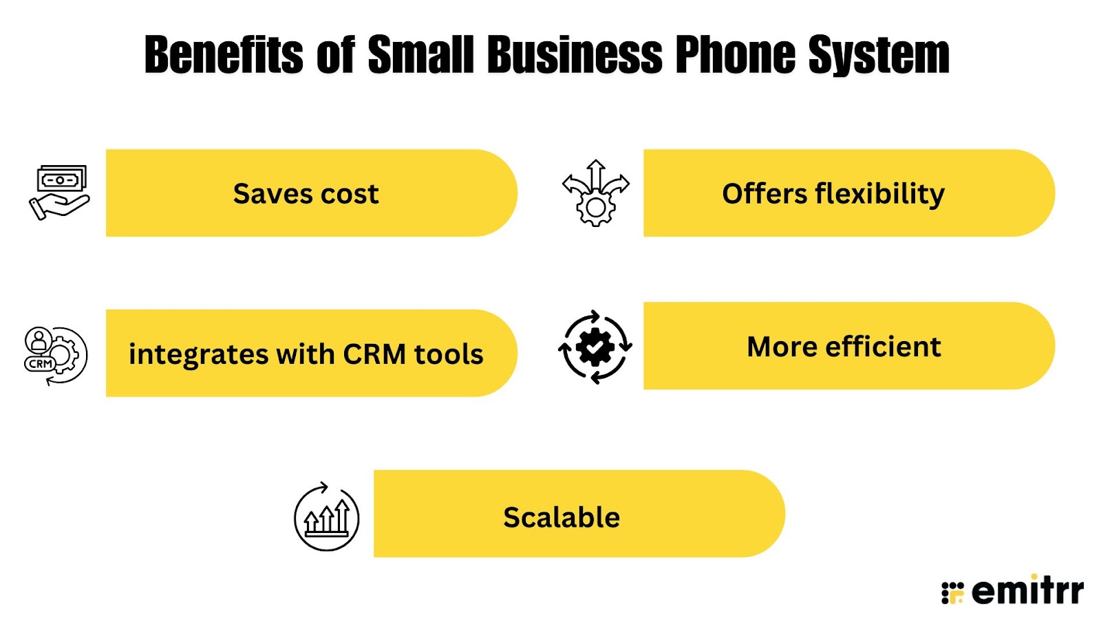 Benefits of Small Business Phone System
