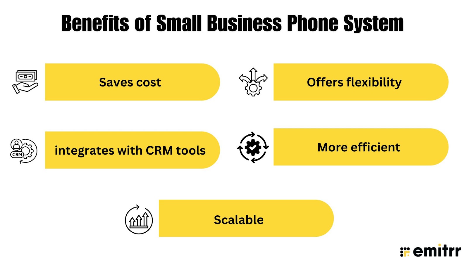 Benefits of Small Business Phone System
