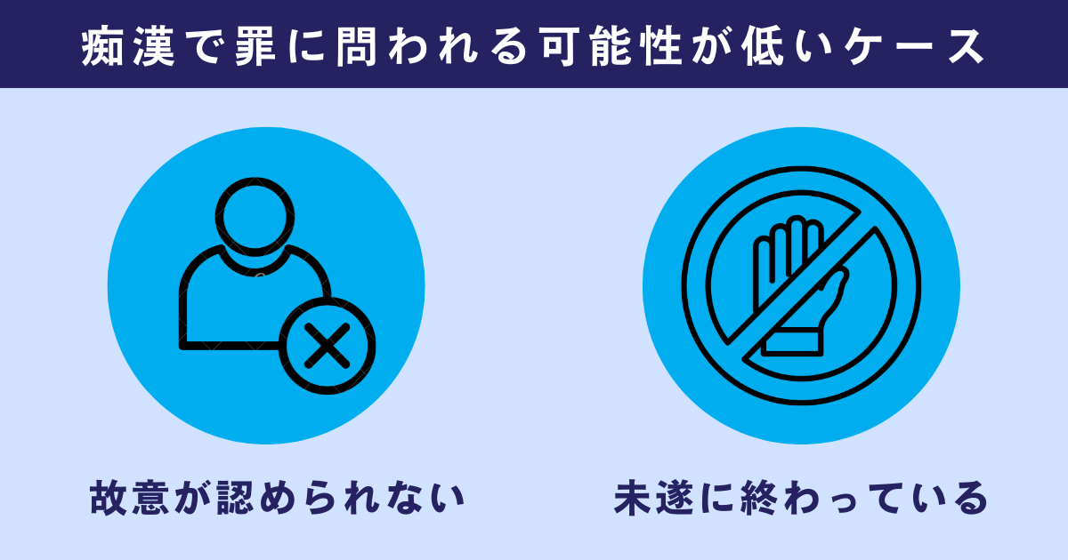 痴漢で罪に問われる可能性が低いケース