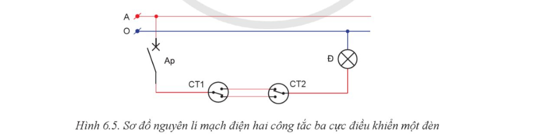 BÀI 6: THỰC HÀNH LẮP ĐẶT MẠNG ĐIỆN TRONG NHÀ