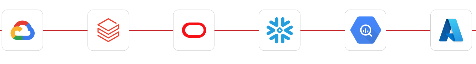 WhereScape is an agnostic platform that supports google, snowflake, databricks, Microsoft and more.