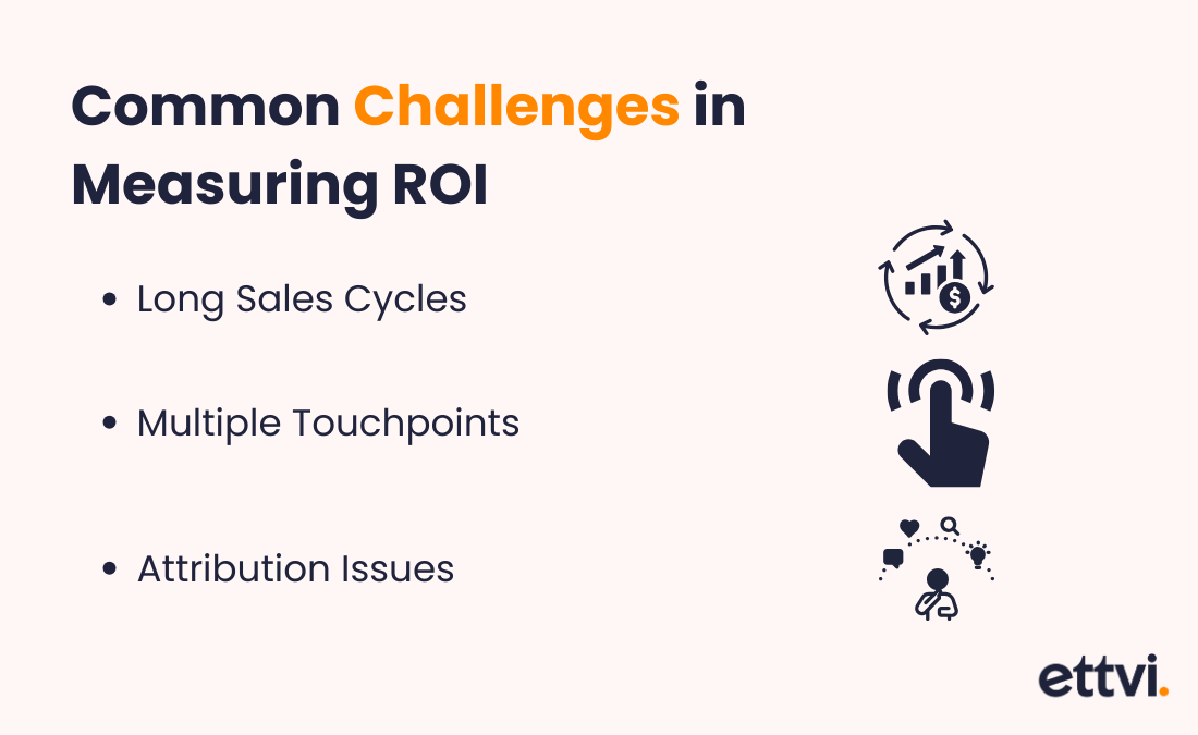 Common Challenges in Measuring ROI